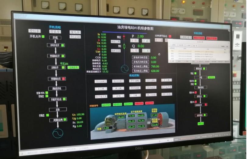 聯(lián)測儀表助力電站完成“無人值班、少人值班”技術(shù)改造
