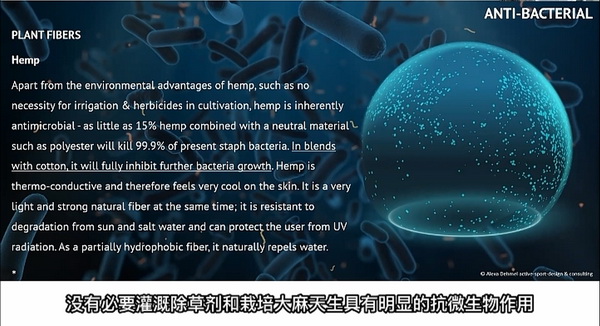 多功能防護材料如何應用?以抗病毒抗菌纖維構筑健康新防線