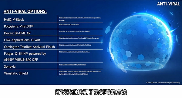 多功能防護材料如何應用?以抗病毒抗菌纖維構筑健康新防線