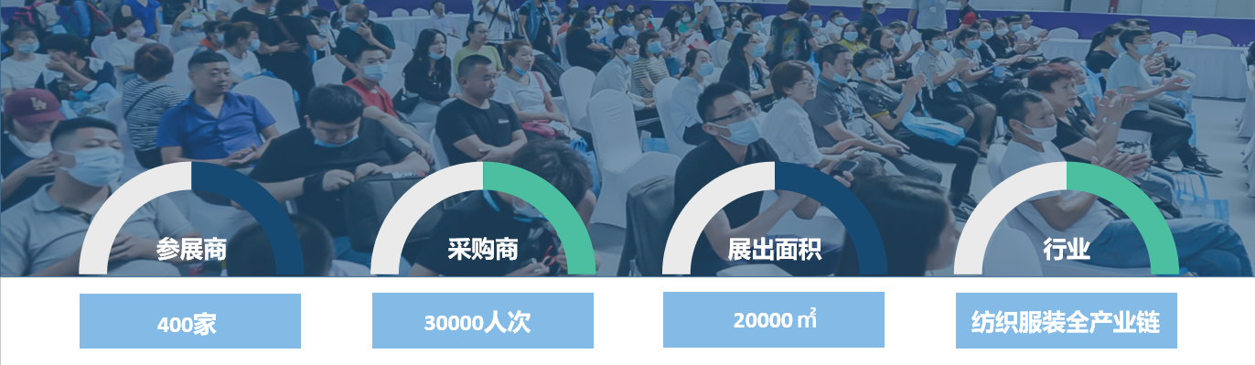 面向京津冀，2024北京國際服裝供應(yīng)鏈博覽會將于4月中旬在三元橋老國展舉行！