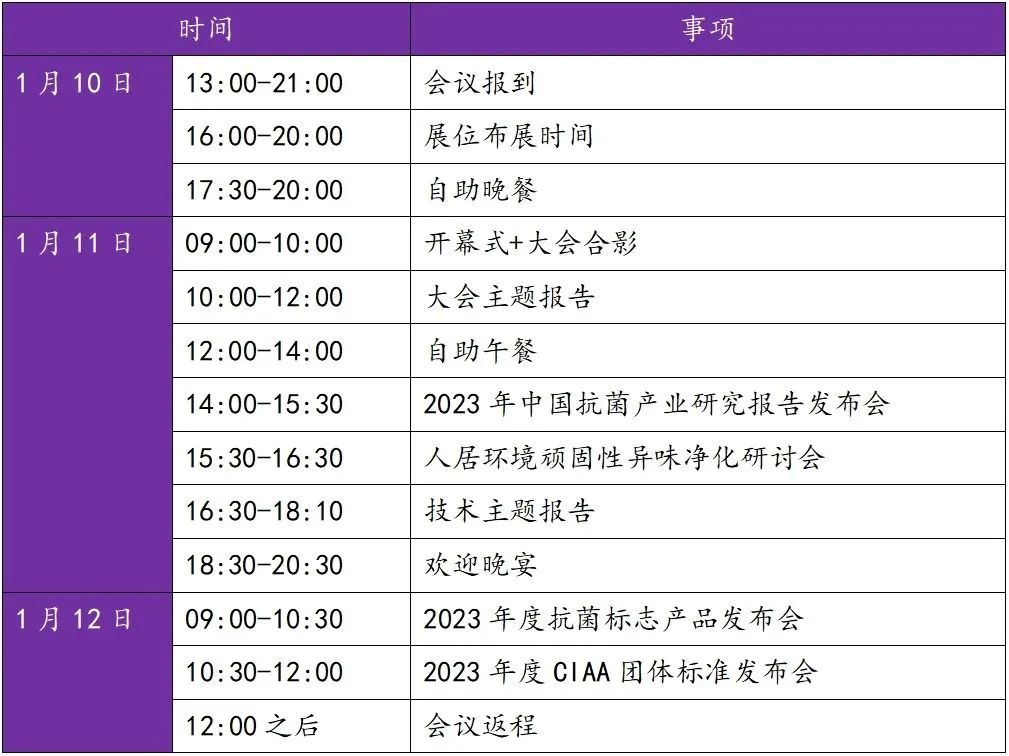 2023年度抗菌標(biāo)志產(chǎn)品發(fā)布會(huì)暨第14屆抗菌產(chǎn)業(yè)發(fā)展大會(huì)