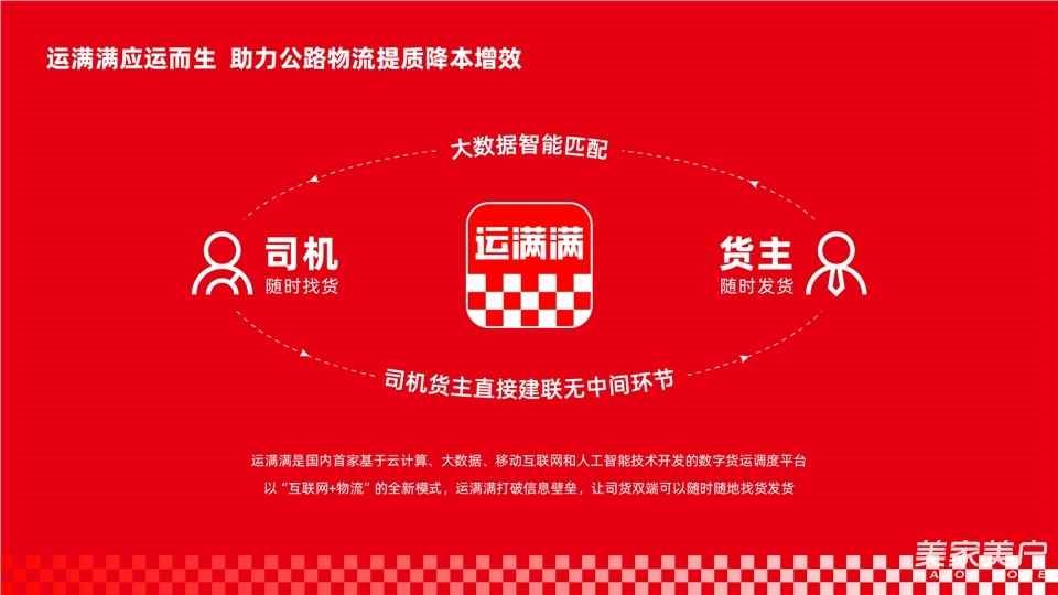 運(yùn)滿滿亮相SG-2026第十三屆北京國際智能服裝服飾產(chǎn)業(yè)大會，數(shù)字貨運(yùn)平臺賦能服裝供應(yīng)鏈